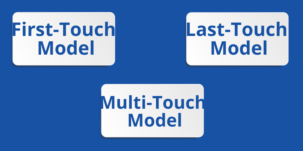 Various Mobile Attribution Models