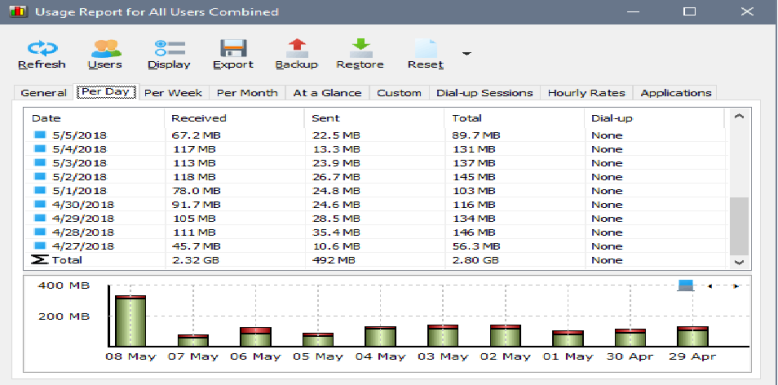 NetWorX