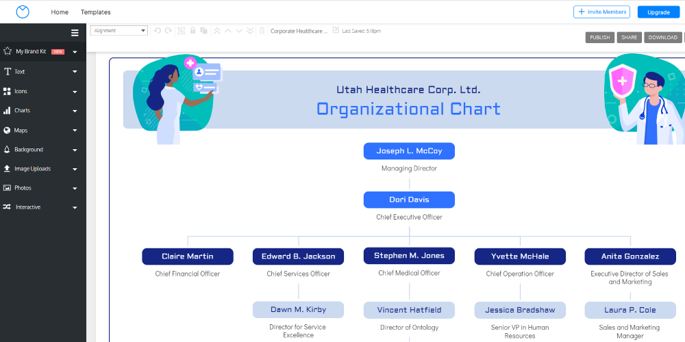 Organizational chart example from Venngage