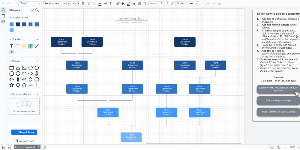 Organizational chart template by Lucidchart