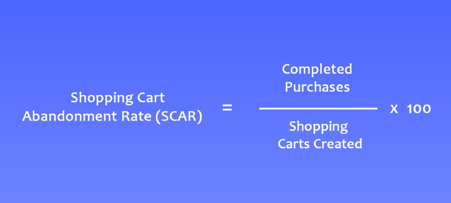 Shopping Cart Abandonment Rate formula