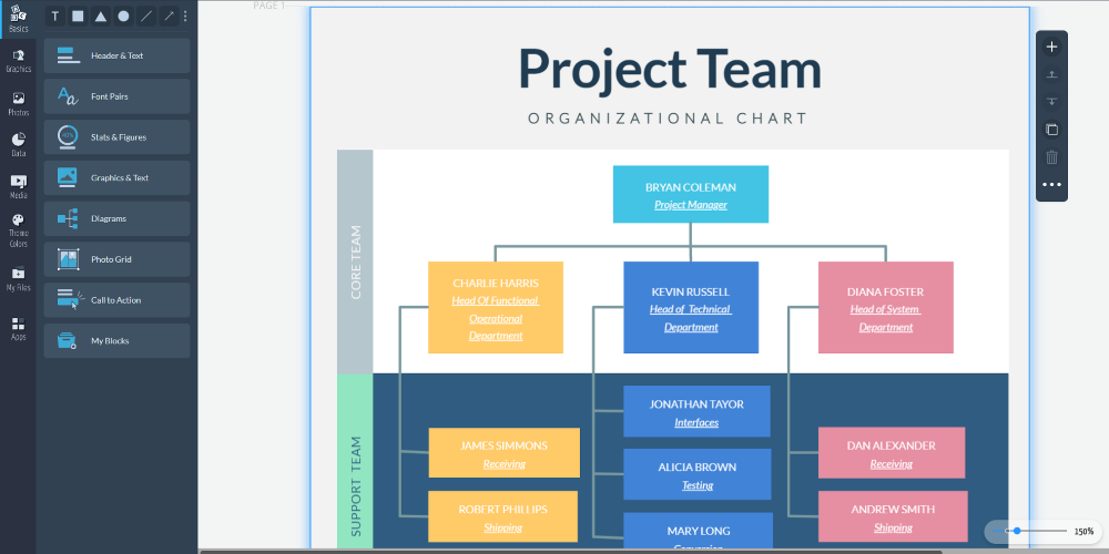 organizational chart for business projects by Visme