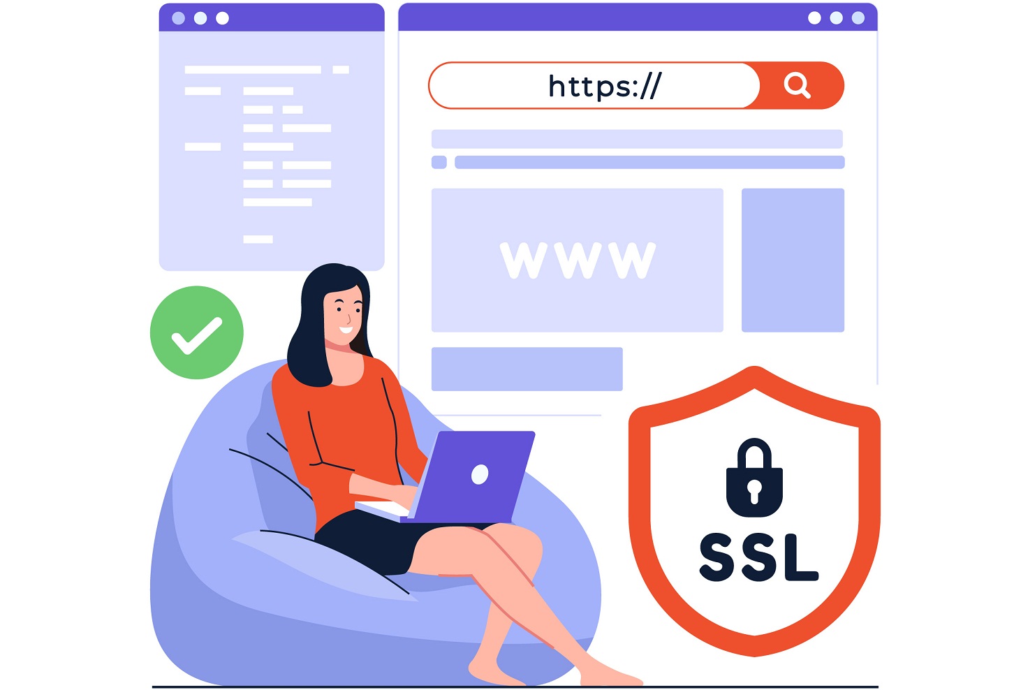 SSL certificate