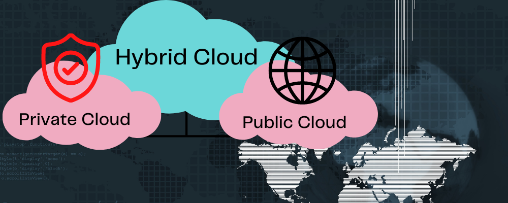 Hybrid cloud model