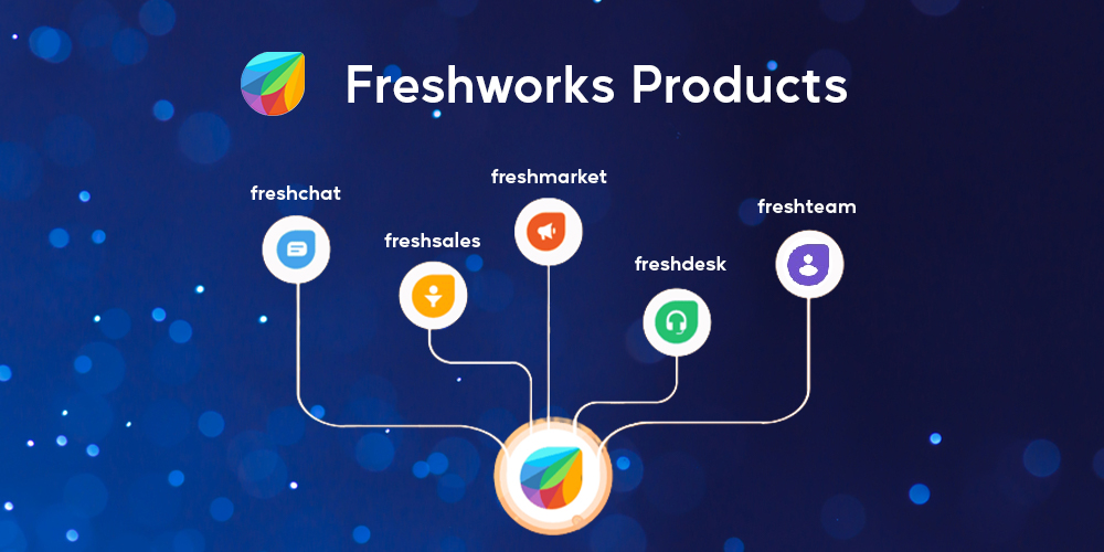 Freshworks-Product