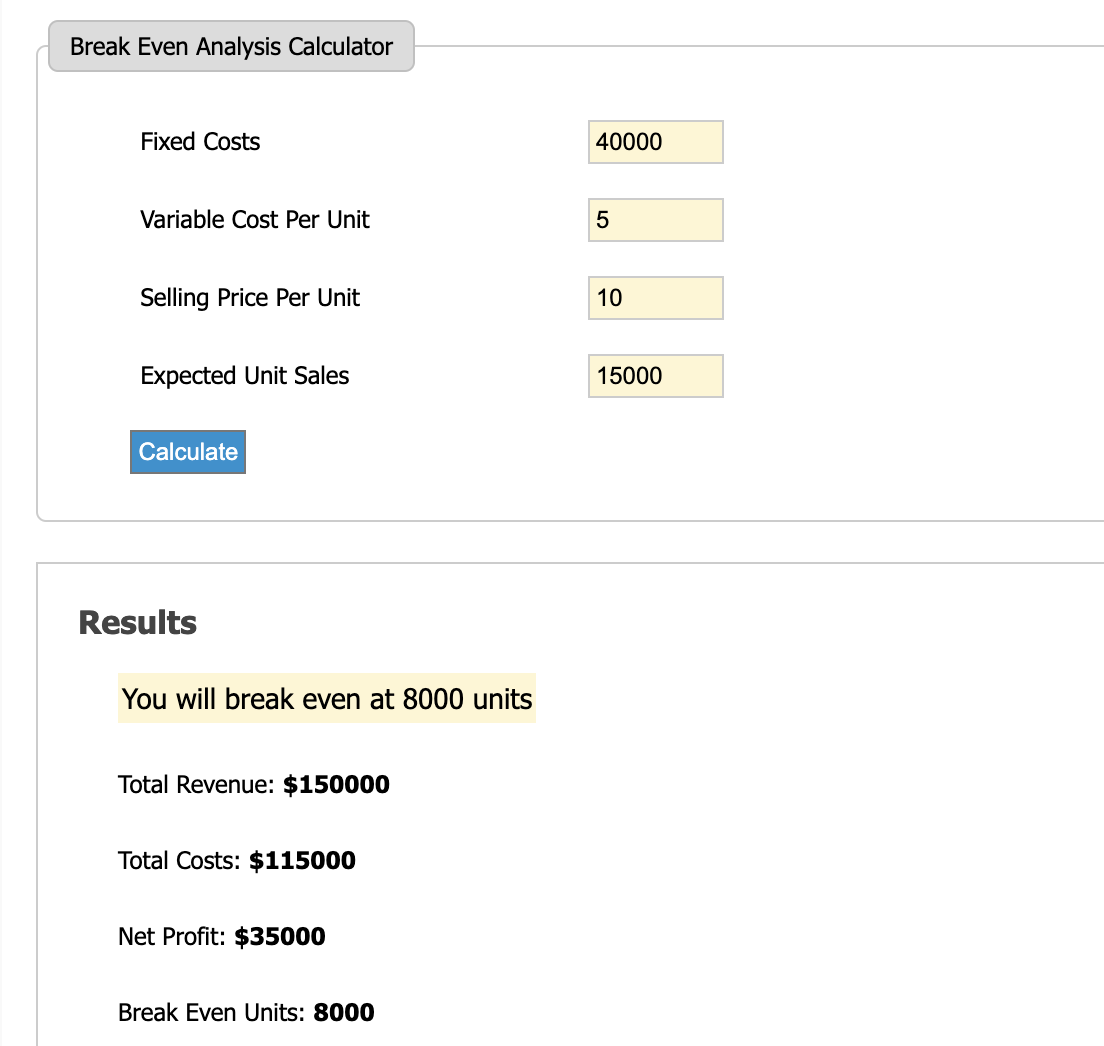 GoodCalculators