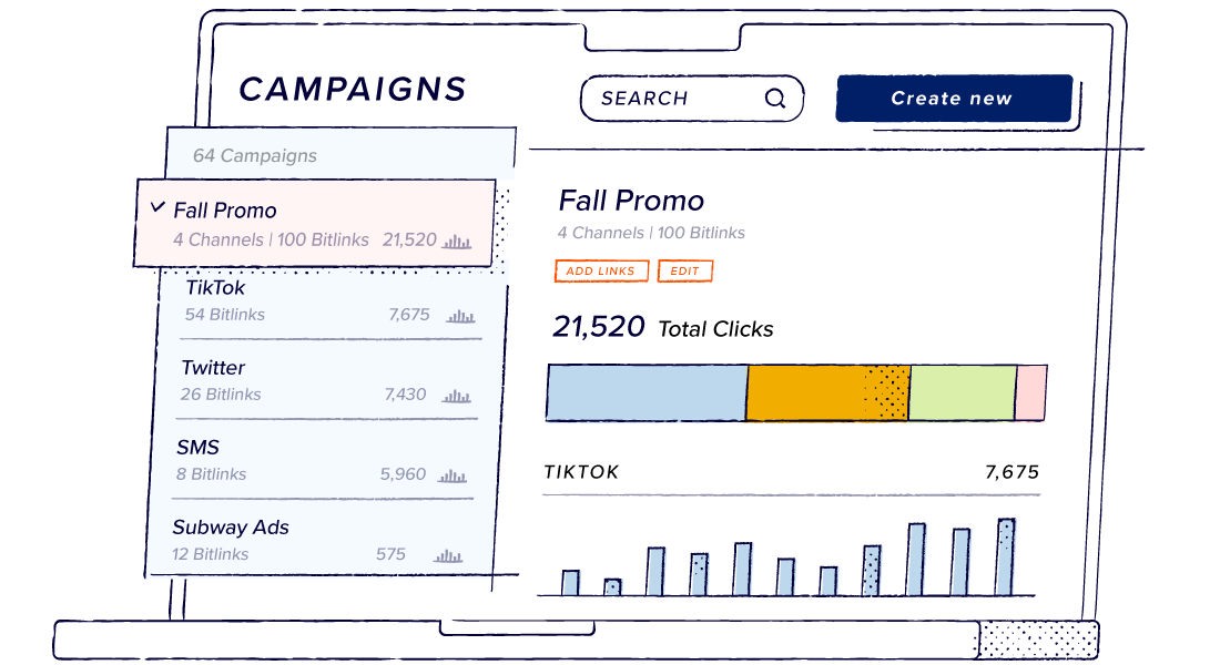 bitly-1