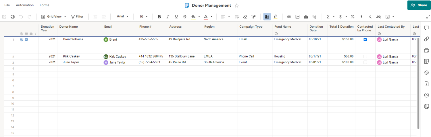 Nonprofit donor management