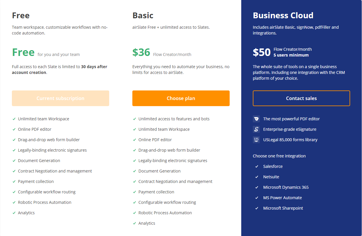 airSlate pricing plans