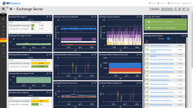 logicmonitorexchange