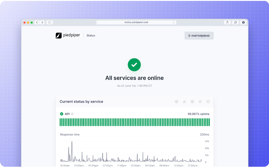 better-uptime-status-page