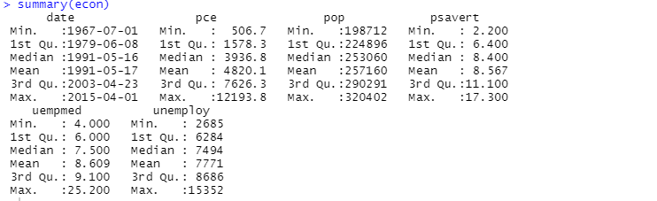 descriptiveanalysis_summaryfunction