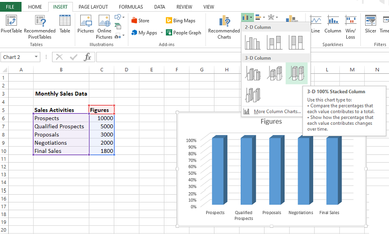 step1-funnelchart