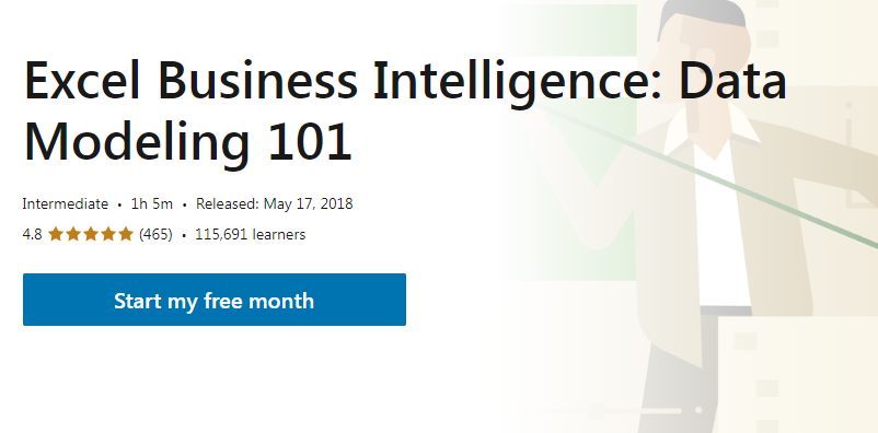 Excel-Business-Intelligence