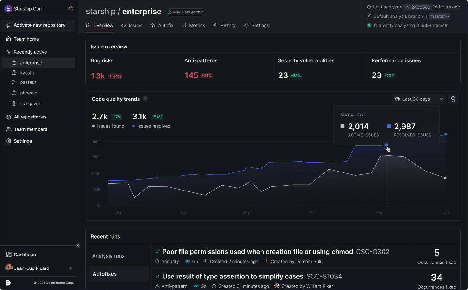 deepsource dashboard