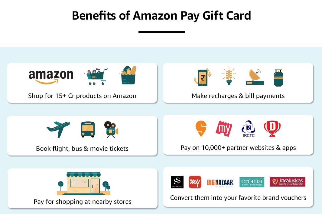 Best-Gift-Cards-Platforms-3