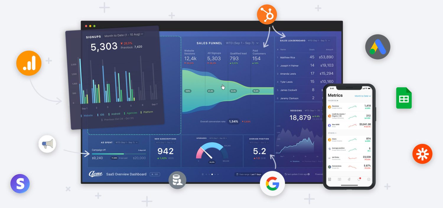 Databox