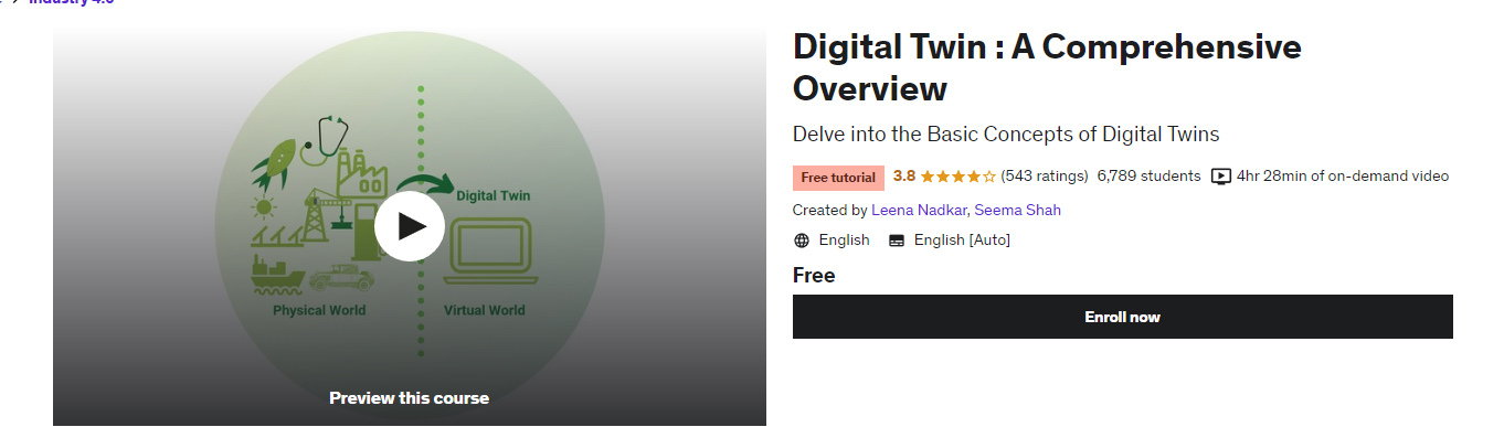 Digital Twin A Comprehensive Overview