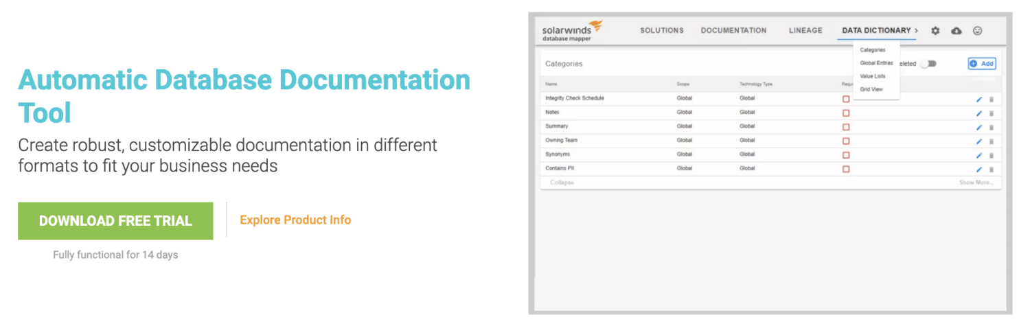 solarwinds