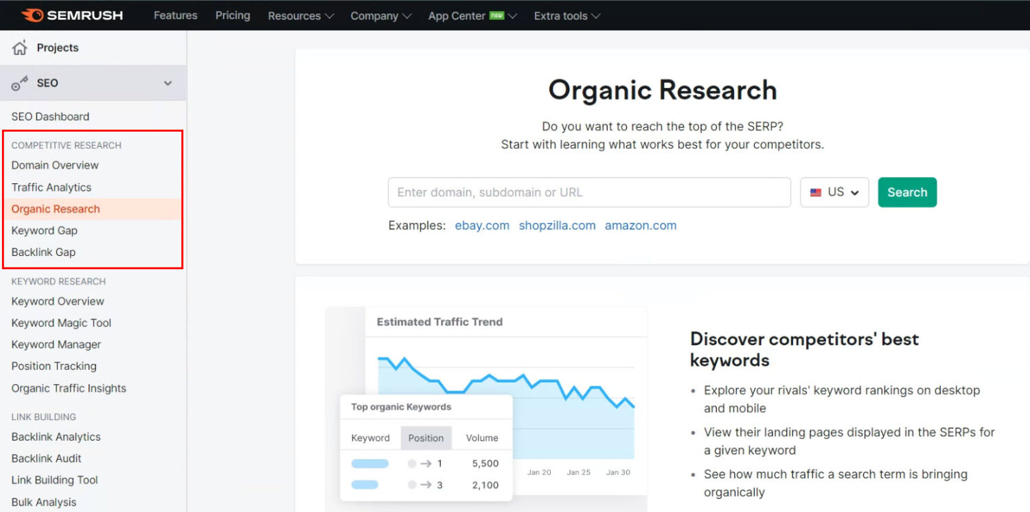 Competitive Research Features From Semrush