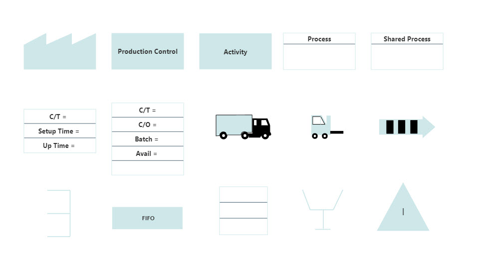 The-Symbols-of-Value-Stream-Mapping-VSM