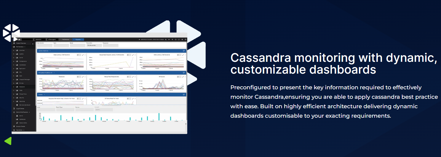 axonops-apache-cassandra-monitoring