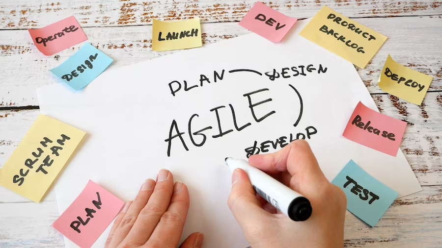 Why-Agile-Method-Should-Be-Preferred