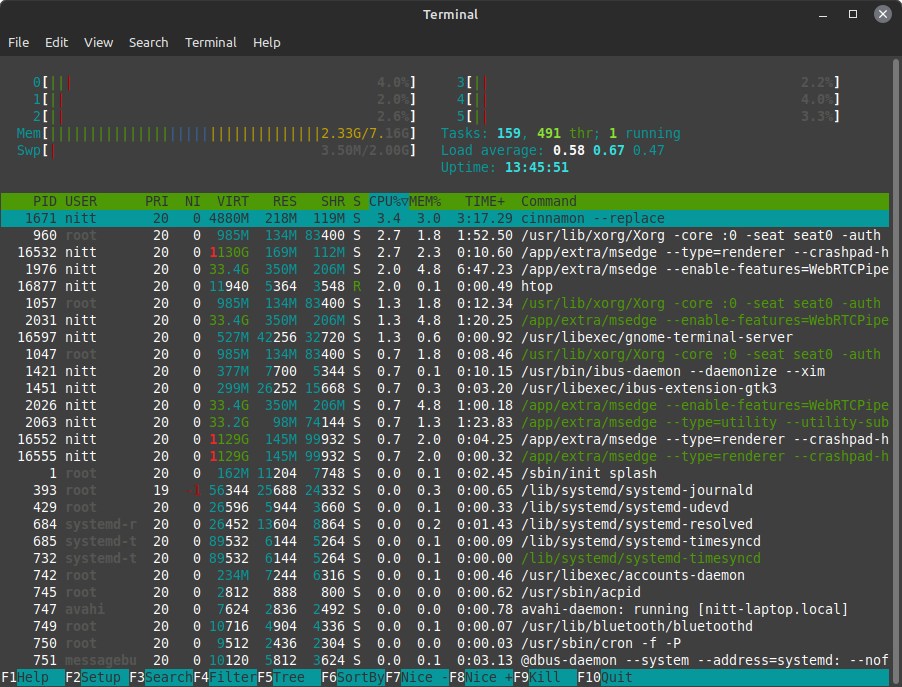 memory-consumption-mint