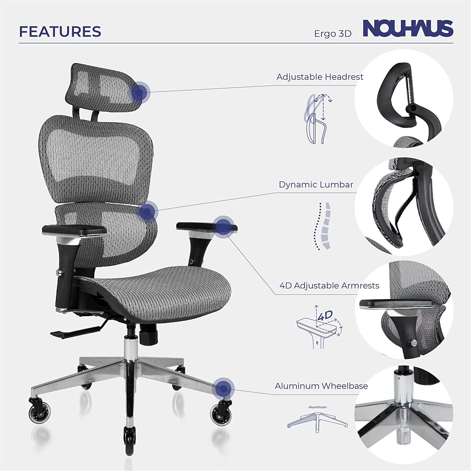 Nouhaus Ergo3D Ergonomic Office Chair