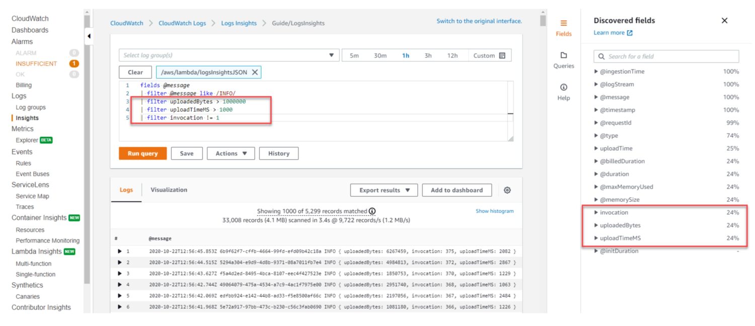 AWS-CloudWatch-Structured-Logging