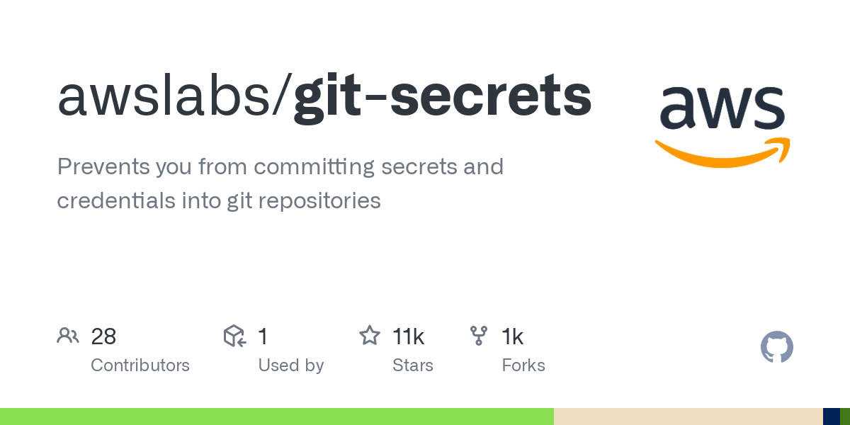 AWS-Labs-Git-Secrets