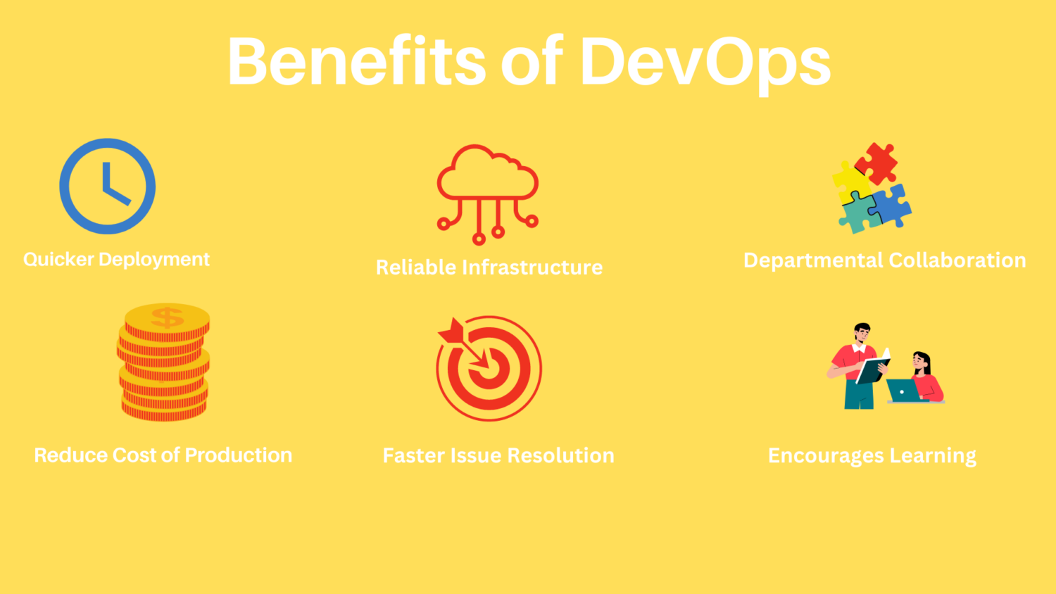 Benefits-of-DevOps