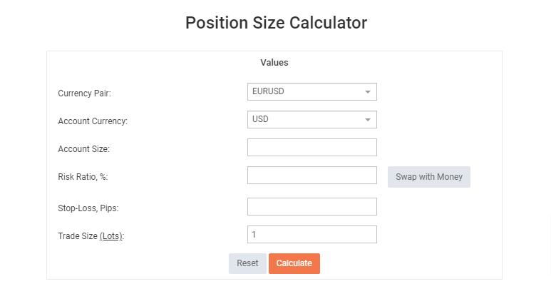 How To Decide Your Position Sizing? 10 Free Calculators To Help You