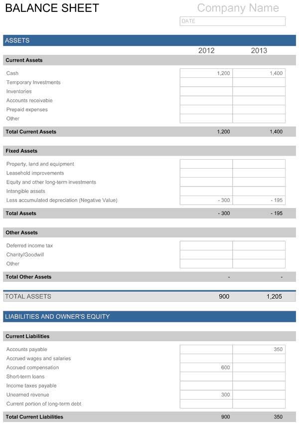 balance-sheet_lg