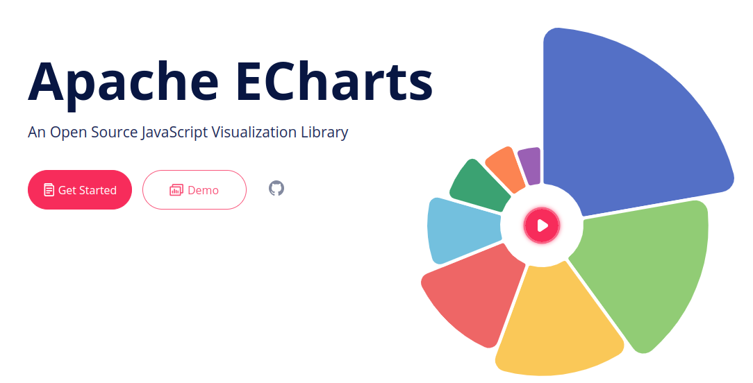 Apache-Charts