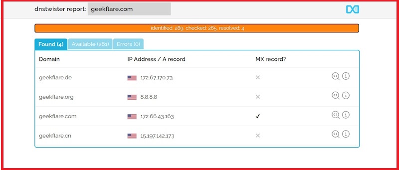 DNSTwister's Report for Geekflare.com