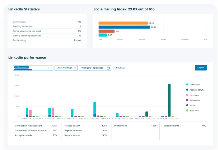 Octopus-CRM