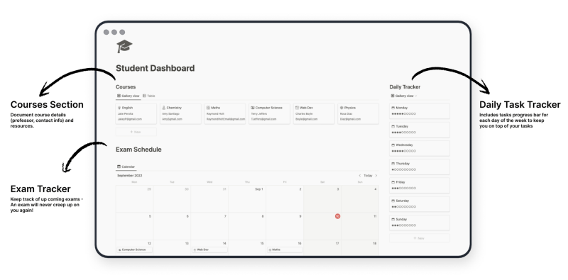 Student Dashboard 