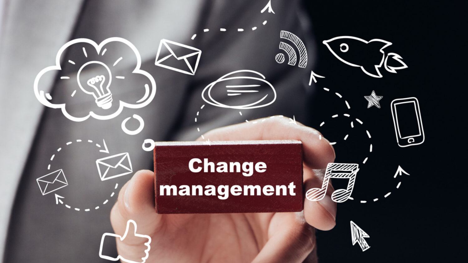 What Is Change Management