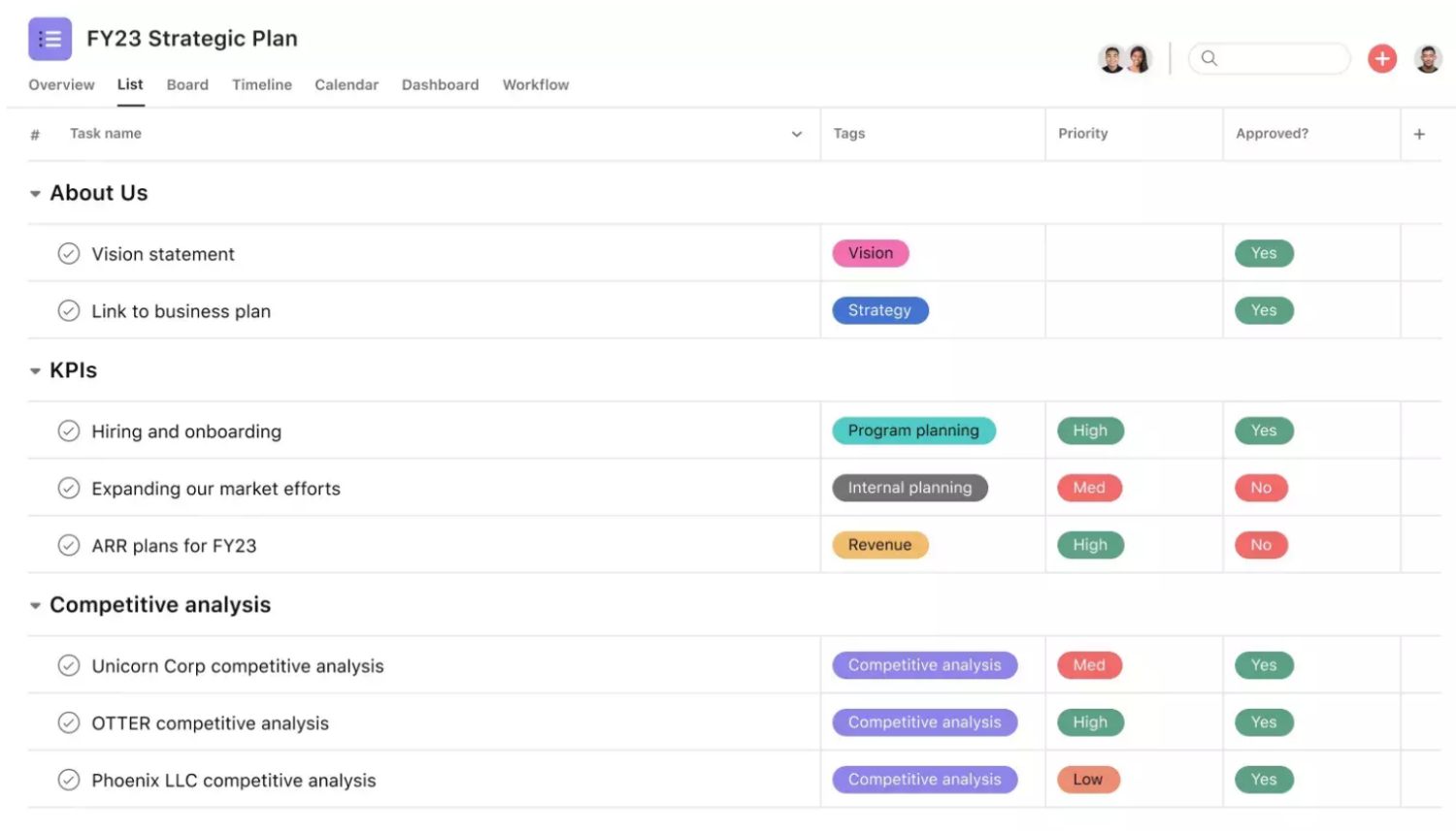 asana-strategic-planning-template