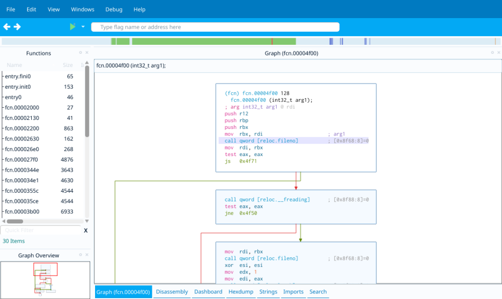 Cutter as a Reverse-Engineering Platform