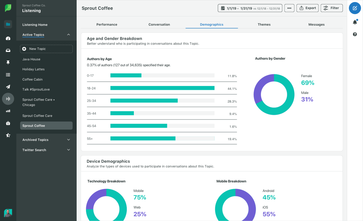 Sprout-Social-1