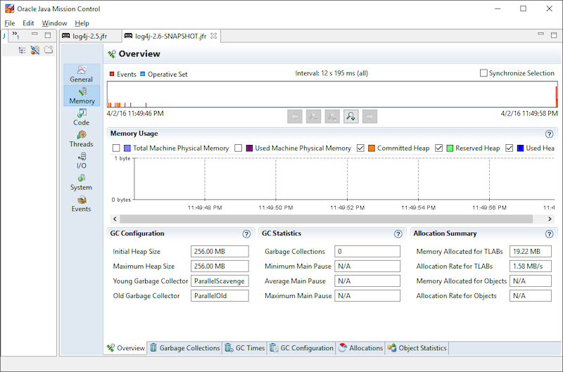 Java Flight Recording statistics showing almost no objects created by Log4j2 version 2.6