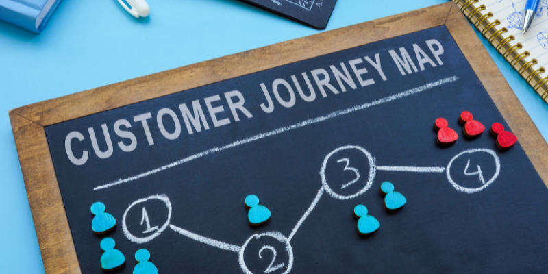 sales-pipeline-customer-journey-geekflare (1)