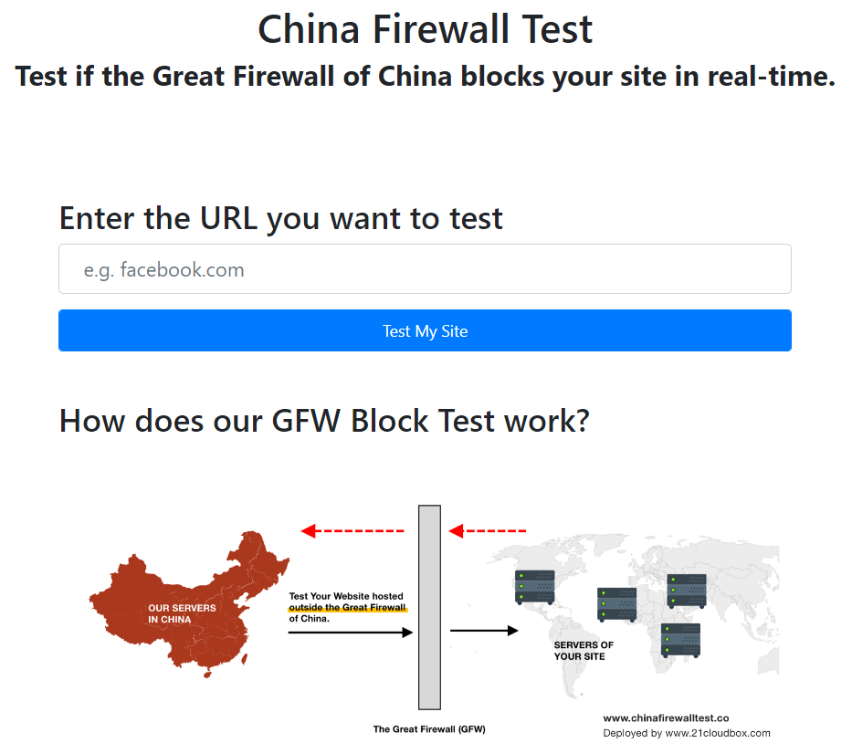 China Firewall Test Tool