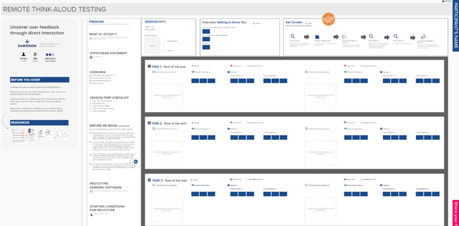 Remote think aloud usability testing method