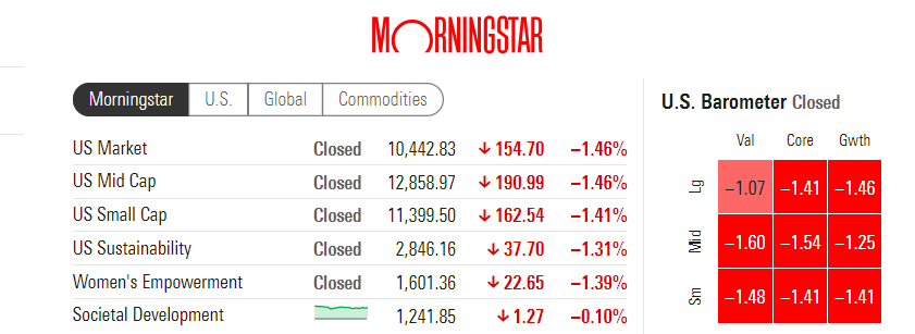 Morningstar