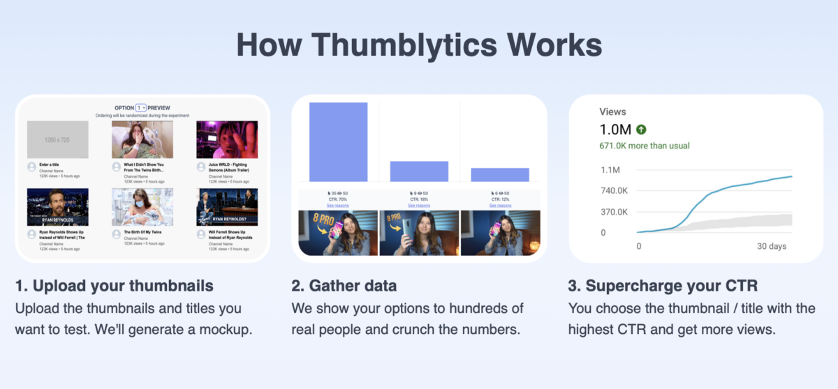 Thumblytics