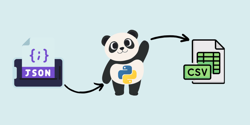 Convert JSON to CSV python pandas
