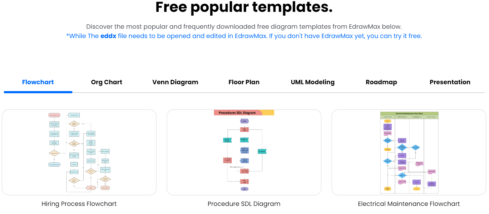 Free-Popular-Templates-on-EdrawMax